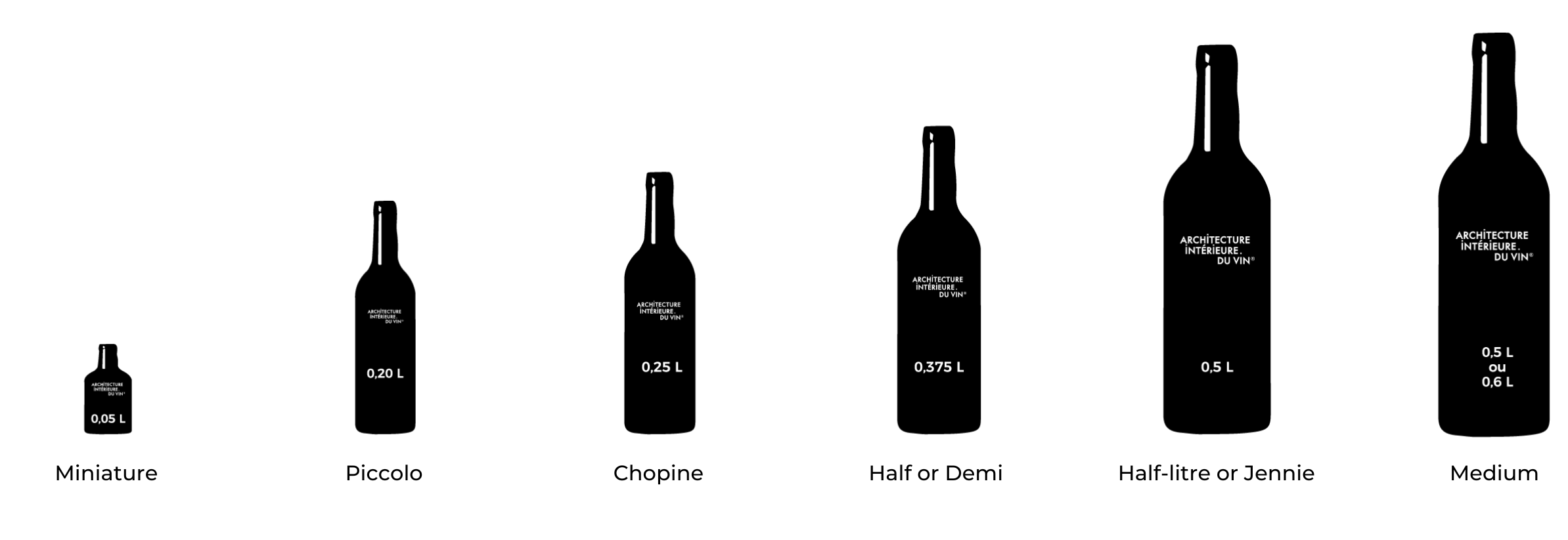 Mini Wine Bottles  Explore Small Wine Bottle Options and Find the